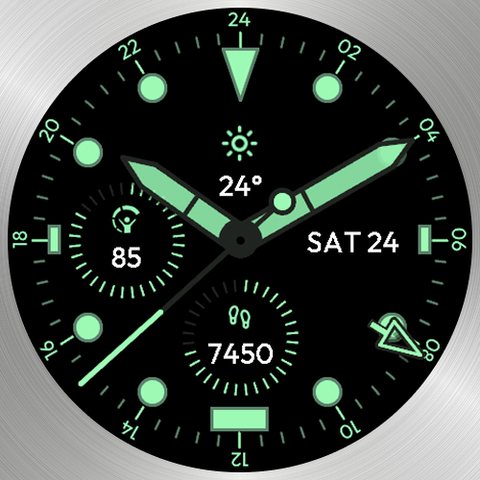 Modello GMT