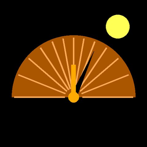 SundialClock